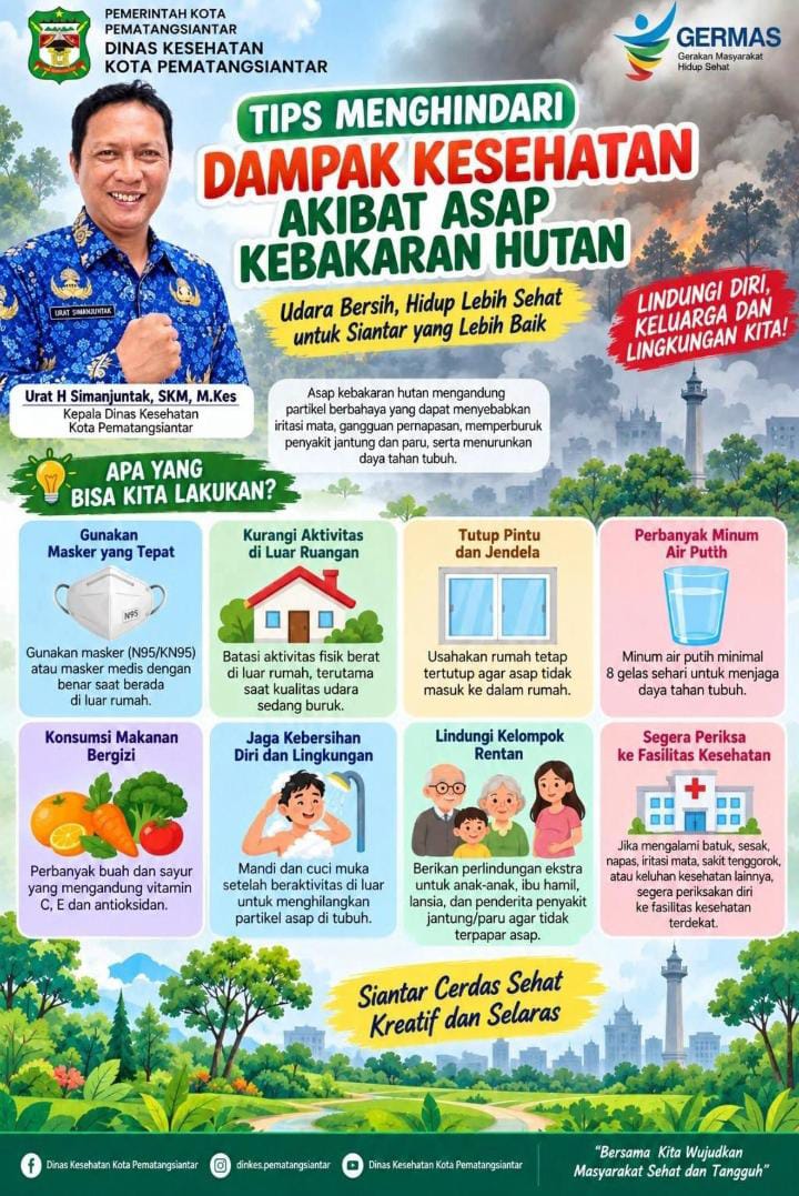 Himbauan Dinkes Kota Pematangsiantar, tips menghindari sebaran asap.(Ist)