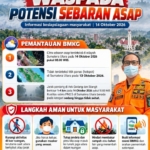 Selebaran himbauan BPBD kota Pematangsiantar.(ist)